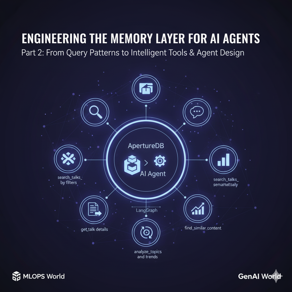 Engineering An AI Agent To Navigate Large-scale Event Data - Part 2