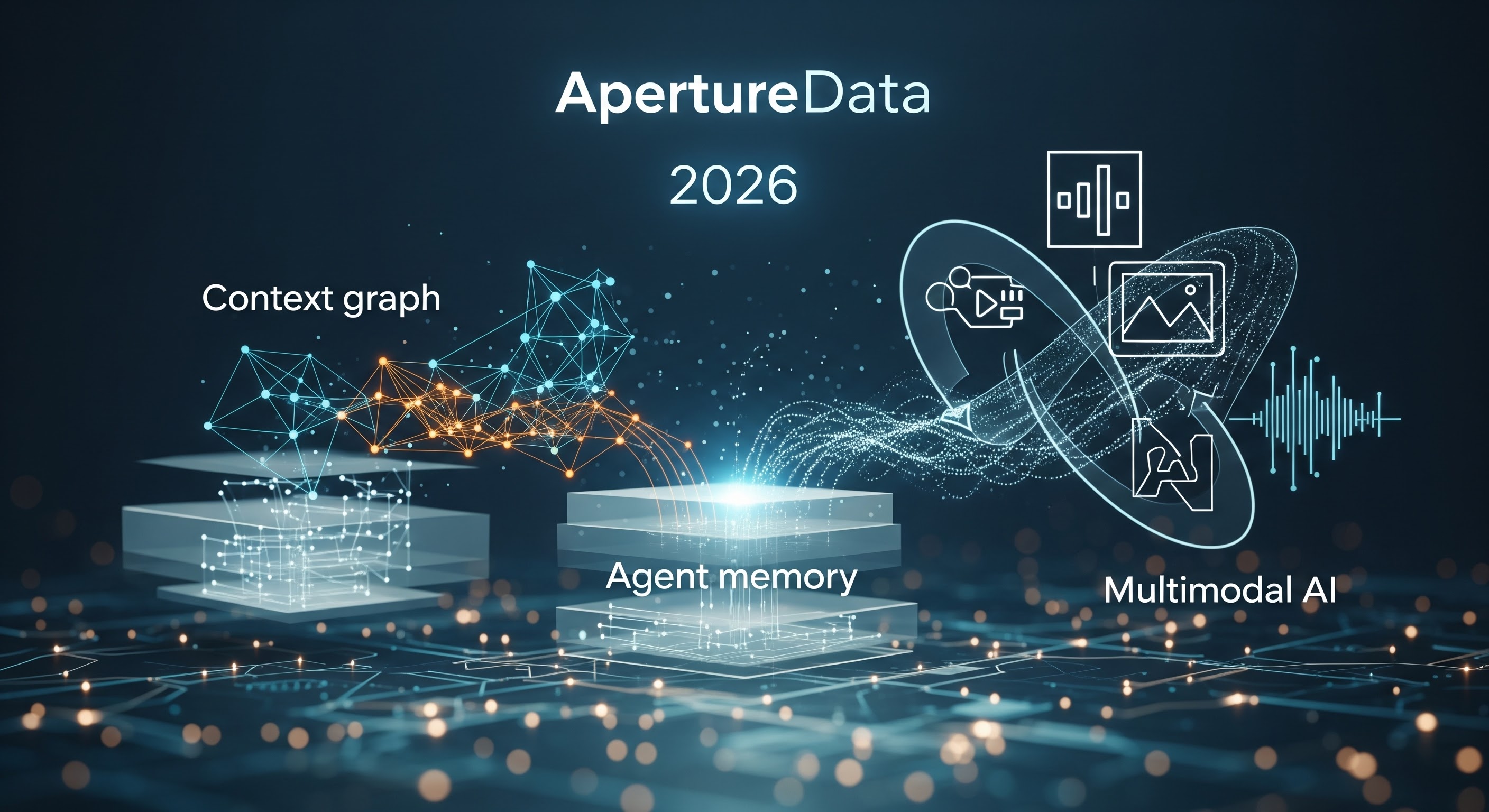 Reflecting on 2025: ApertureData's Journey and What's Next for Multimodal AI Data Management and Agent Memory in 2026