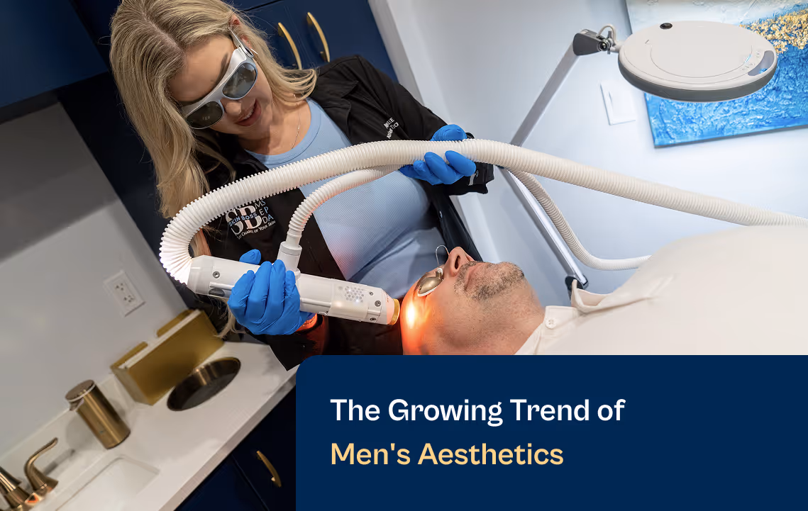 The Growing Trend of Men’s Aesthetics Blog