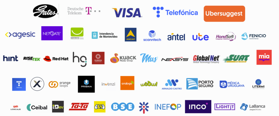 netlabs clients