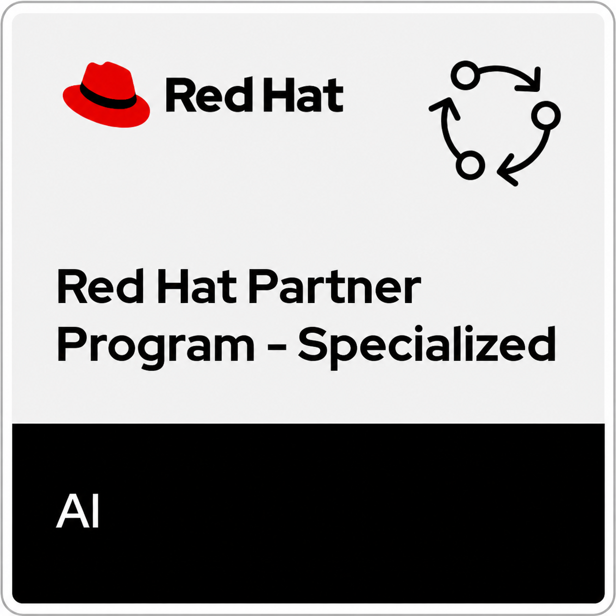 Red Hat partner Program - Specialized - Virtualization