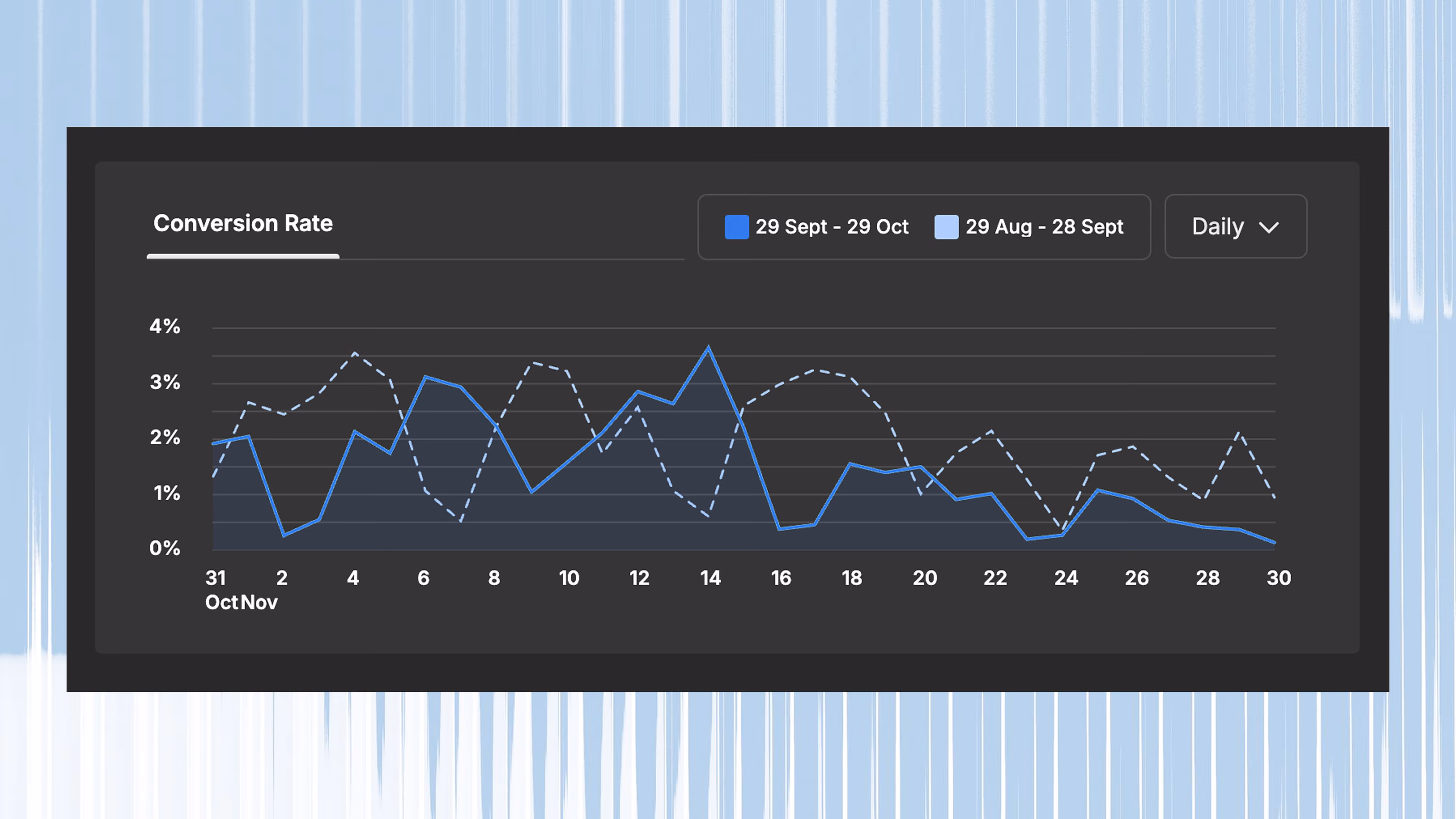 CRO for Growing Companies on Webflow