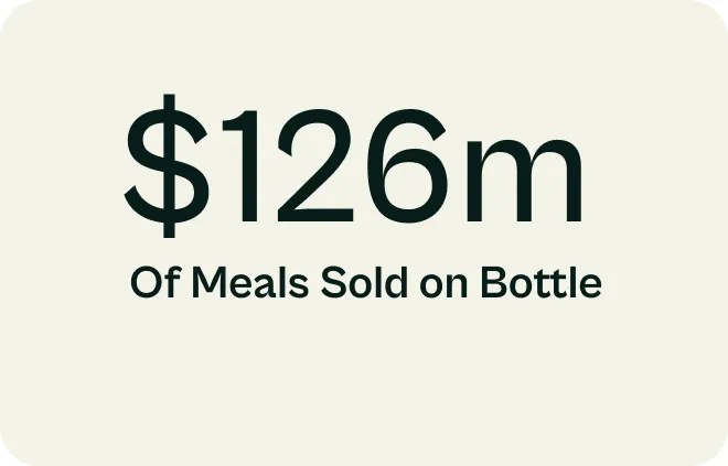 $126 million of meals sold on Bottle represented in bold text.