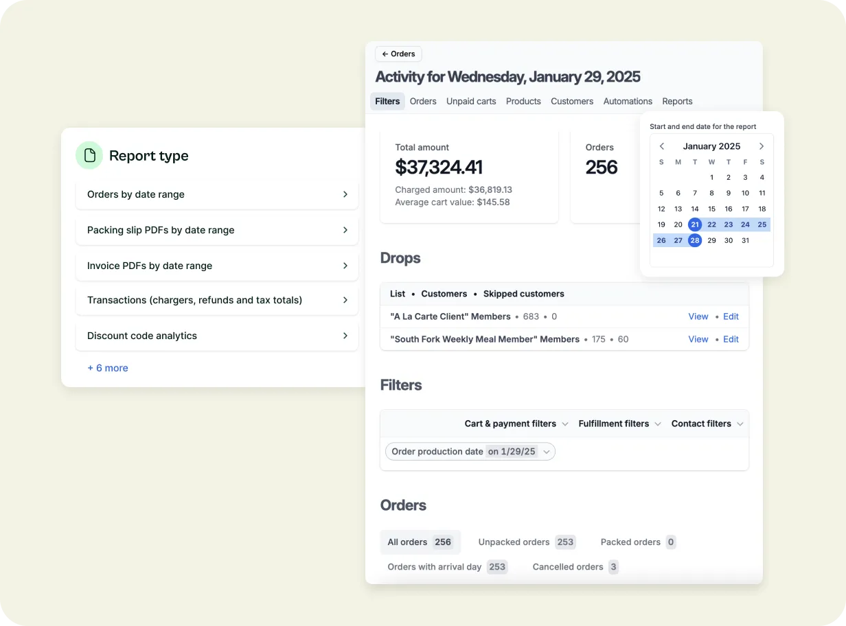 Dashboard showing report type options, order activity for January 29, 2025, total amount $37,324.41, 256 orders, customer drops, filters for order production date, and order statuses with counts.