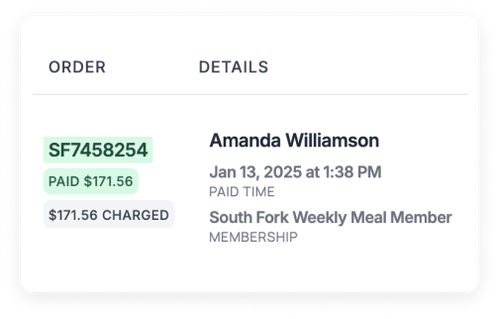 Order SF7458254 paid $171.56 charged for Amanda Williamson, South Fork Weekly Meal Member, order placed on Jan 13, 2025 at 1:38 PM.