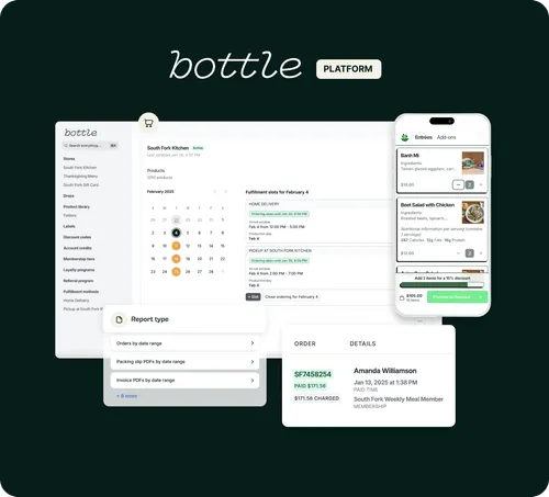 User interface of Bottle Platform showing order management dashboard, calendar with fulfillment slots, report types, order details, and a mobile view of meal selections with pricing and checkout options.