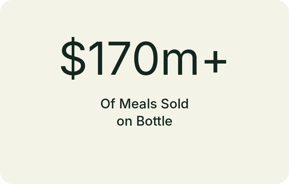 More than $170 million of meals sold on Bottle represented in bold text.