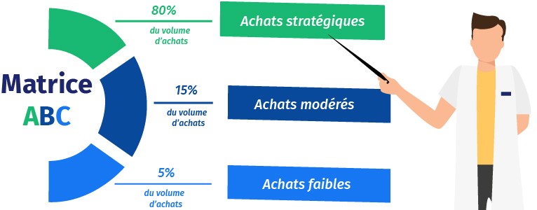 Contenu de l’article