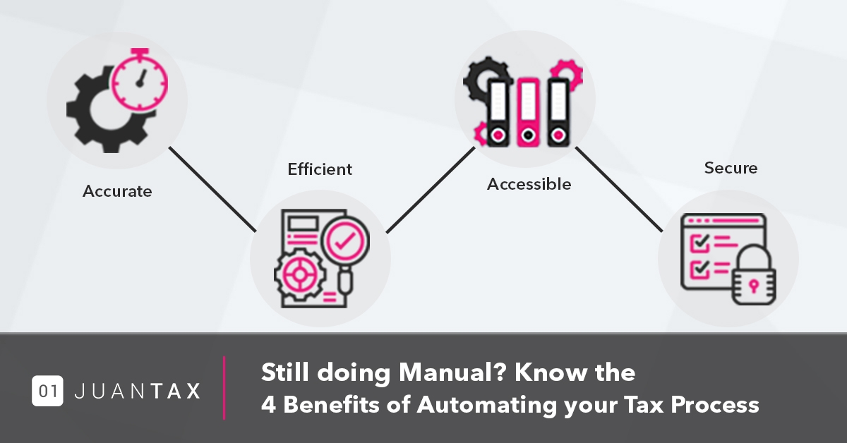 4 Benefits of Automating your Tax Process 
