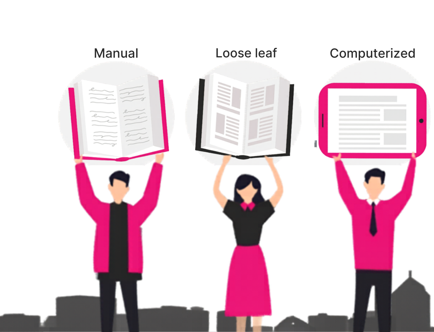 3 Formats and 6 Basic Types of Books of Accounts Explained