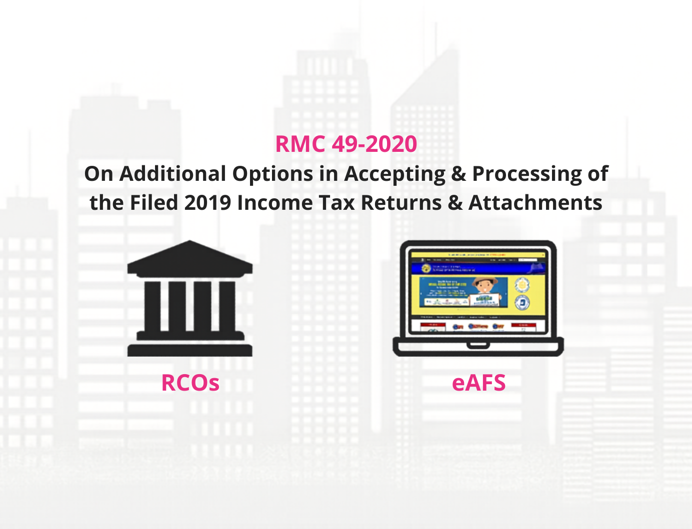 RMC No. 49-2020: Options in Accepting the Filed 2019 ITR
