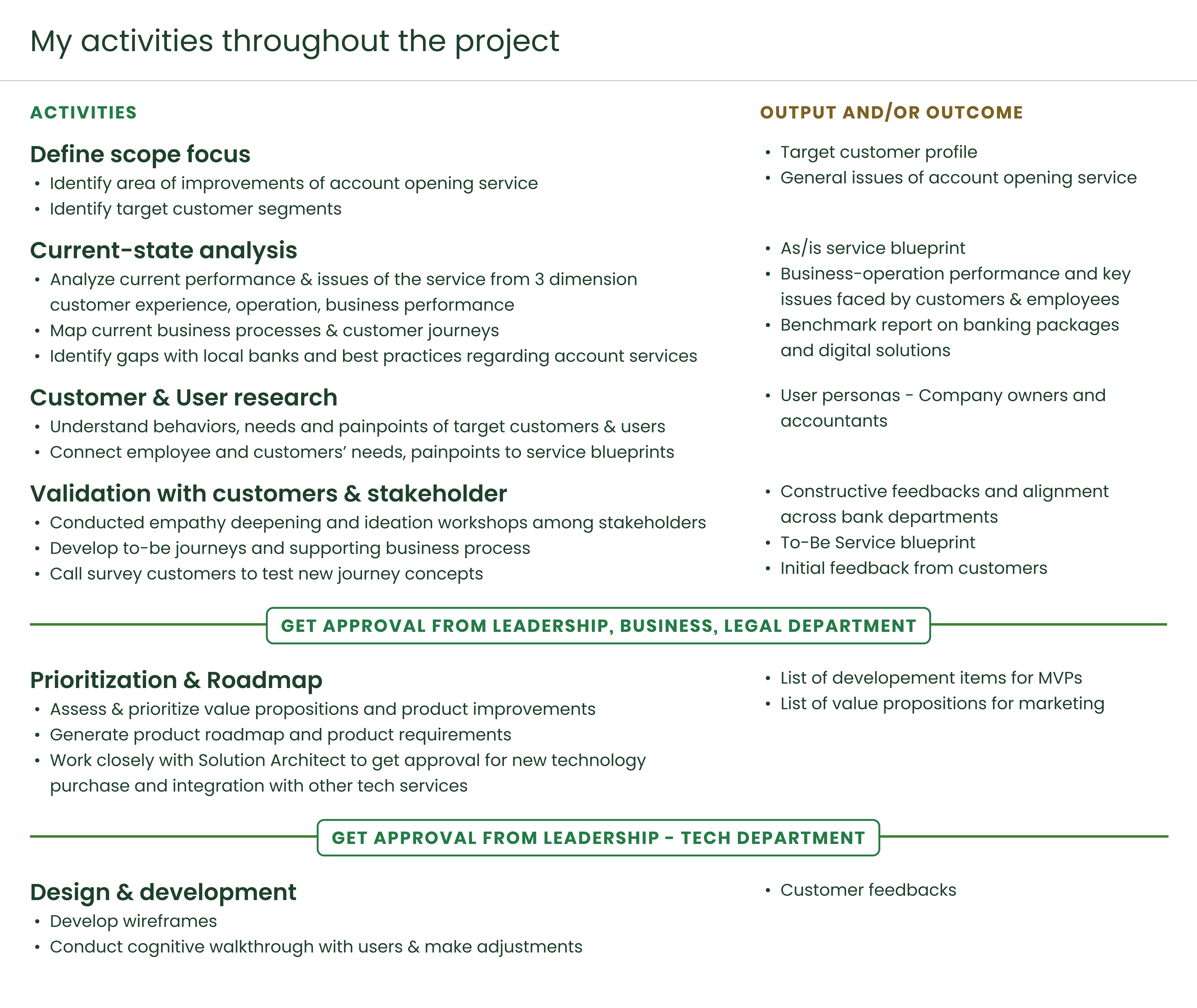 design-process-plan-activity