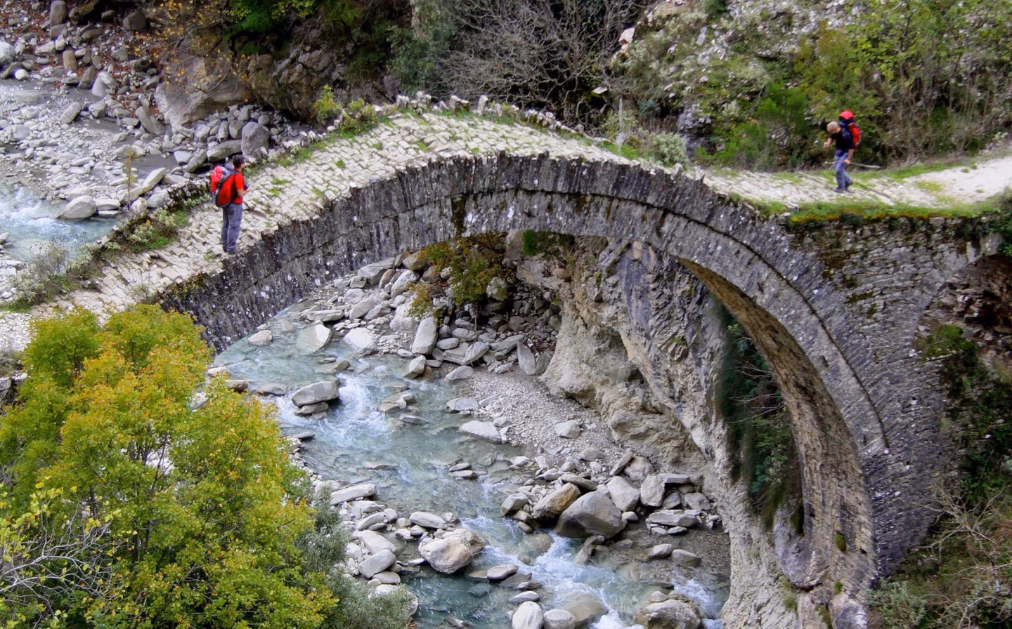 Hikers with backpacks trekking along a scenic trail in the lush green Zagoria Valley of Albania.