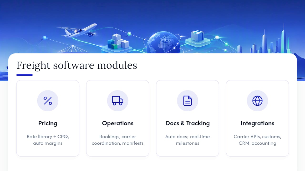 Diagram showing freight forwarding software modules and their connections