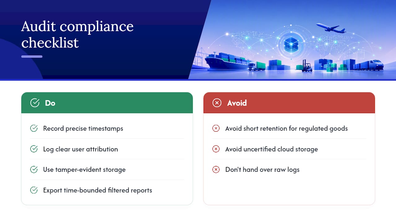 Compliance, Retention, and Evidentiary Value — overview diagram