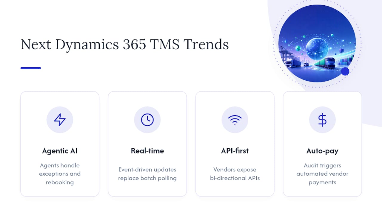 What Trends Will Shape Dynamics 365 TMS Integration Next? — overview diagram