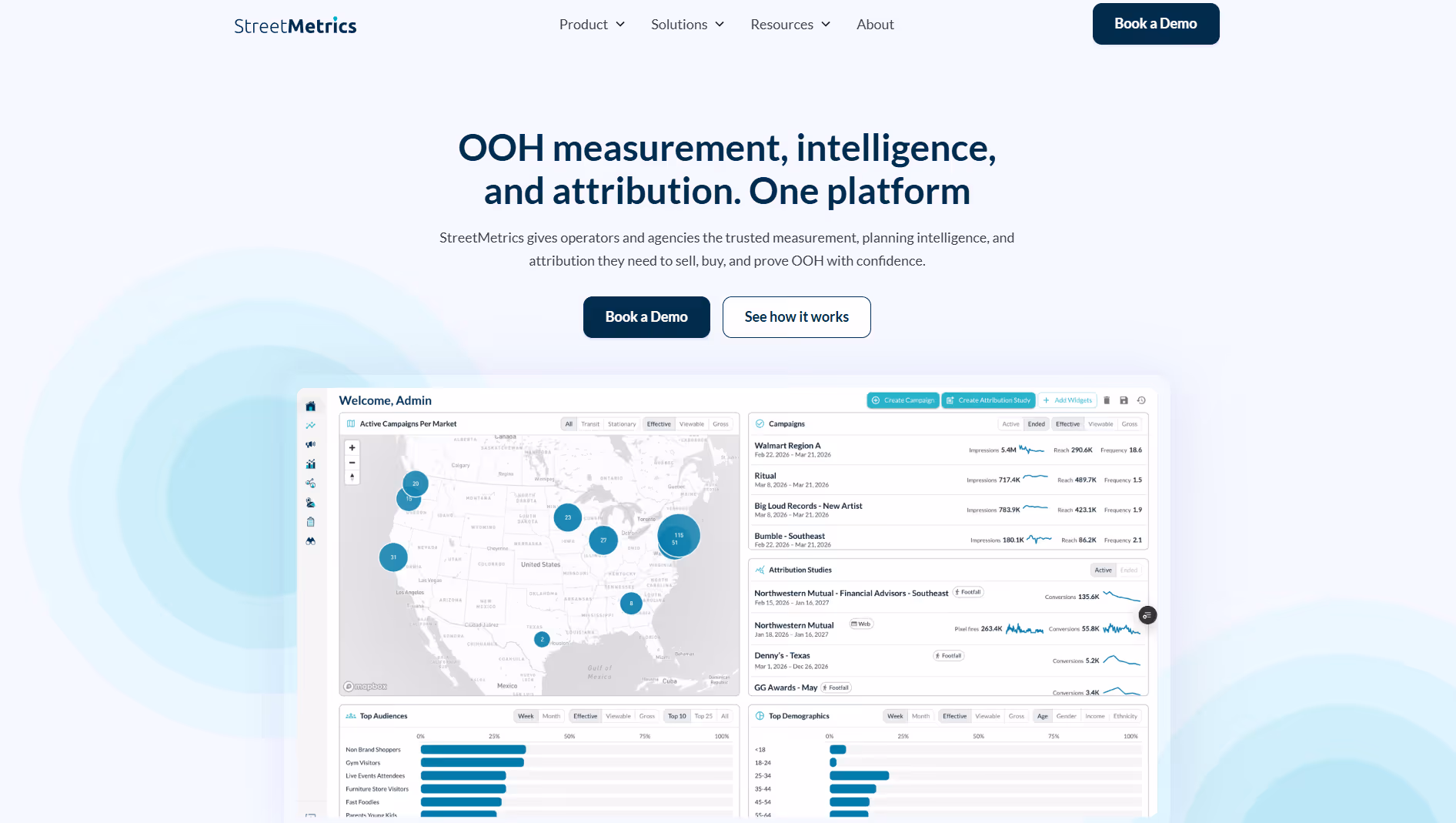 StreetMetrics