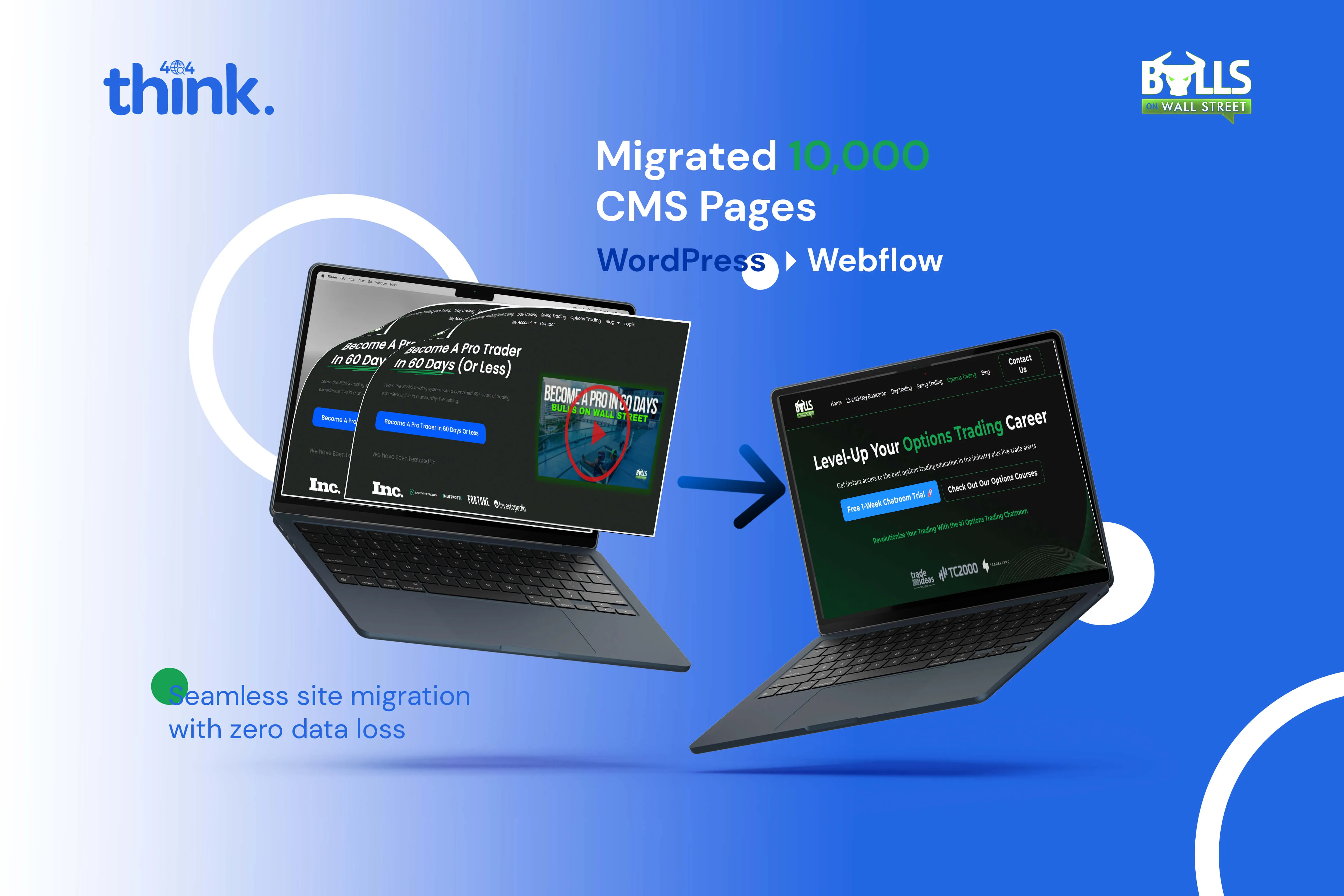 Case study cover image for Bulls on Wall Street SEO case study by Think404