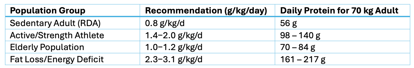 A close-up of a tableAI-generated content may be incorrect.