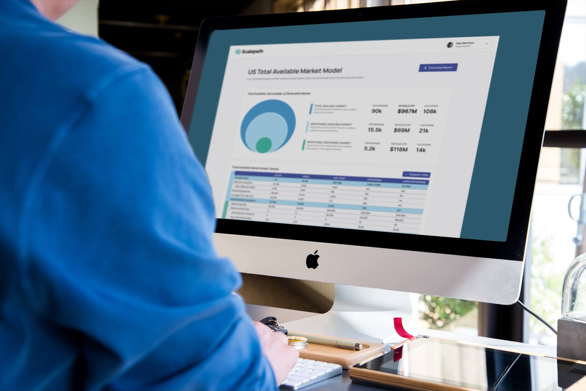 An Introduction to Market Opportunity Analysis