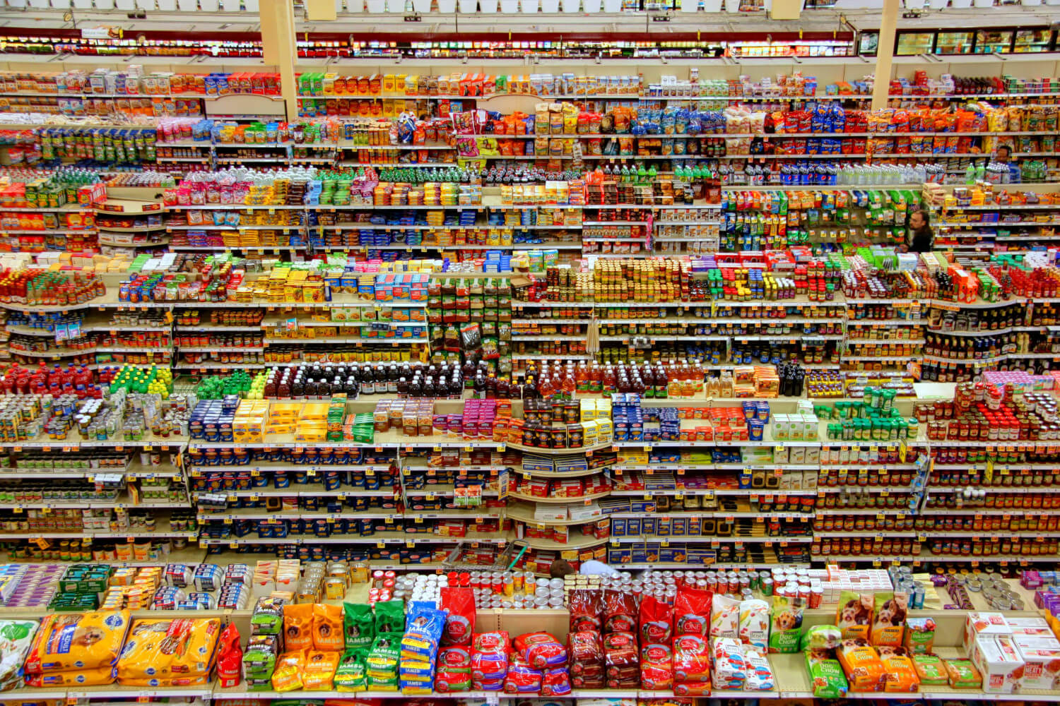 What is Market Sizing?