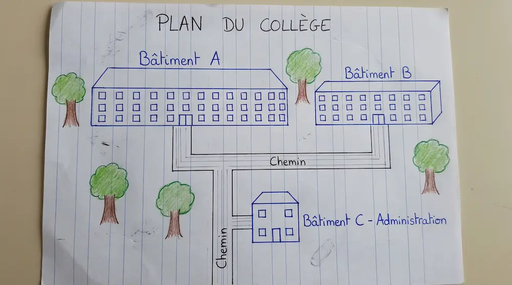Dessin d'enfant sur feuille de cahier représentant le plan du collège avec les bâtiments A, B et C pour une partie de jeu de rôle.