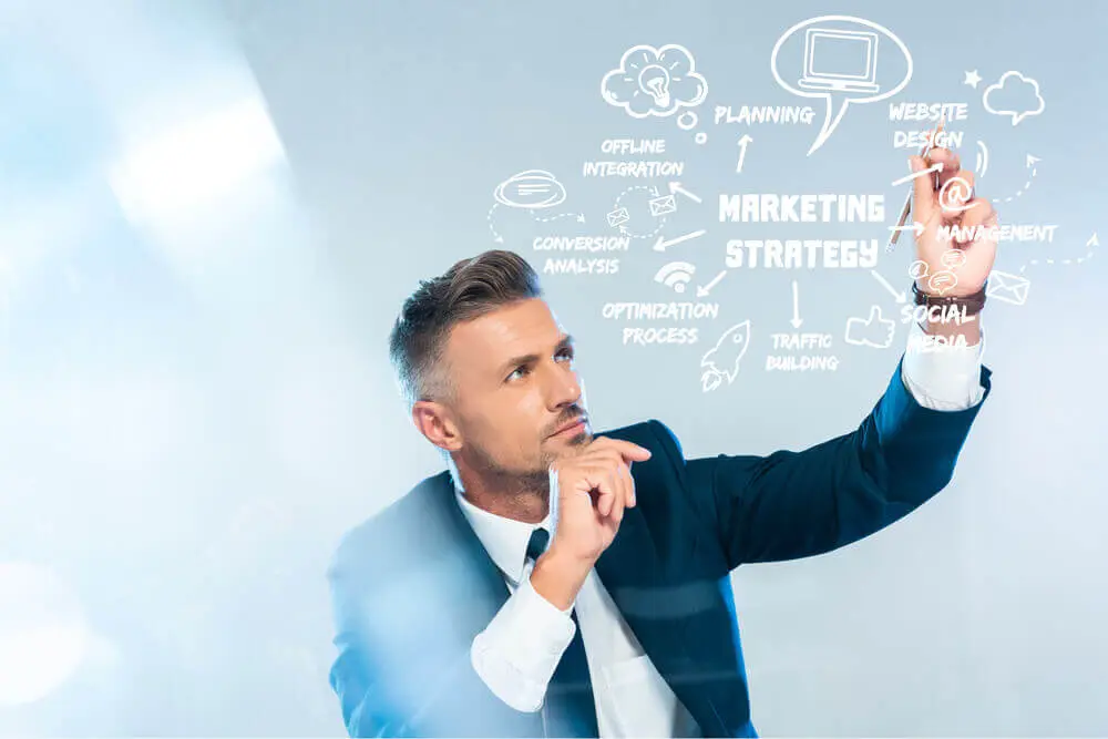 Strategies to Maximize Your ROI with Digital Performance Marketing