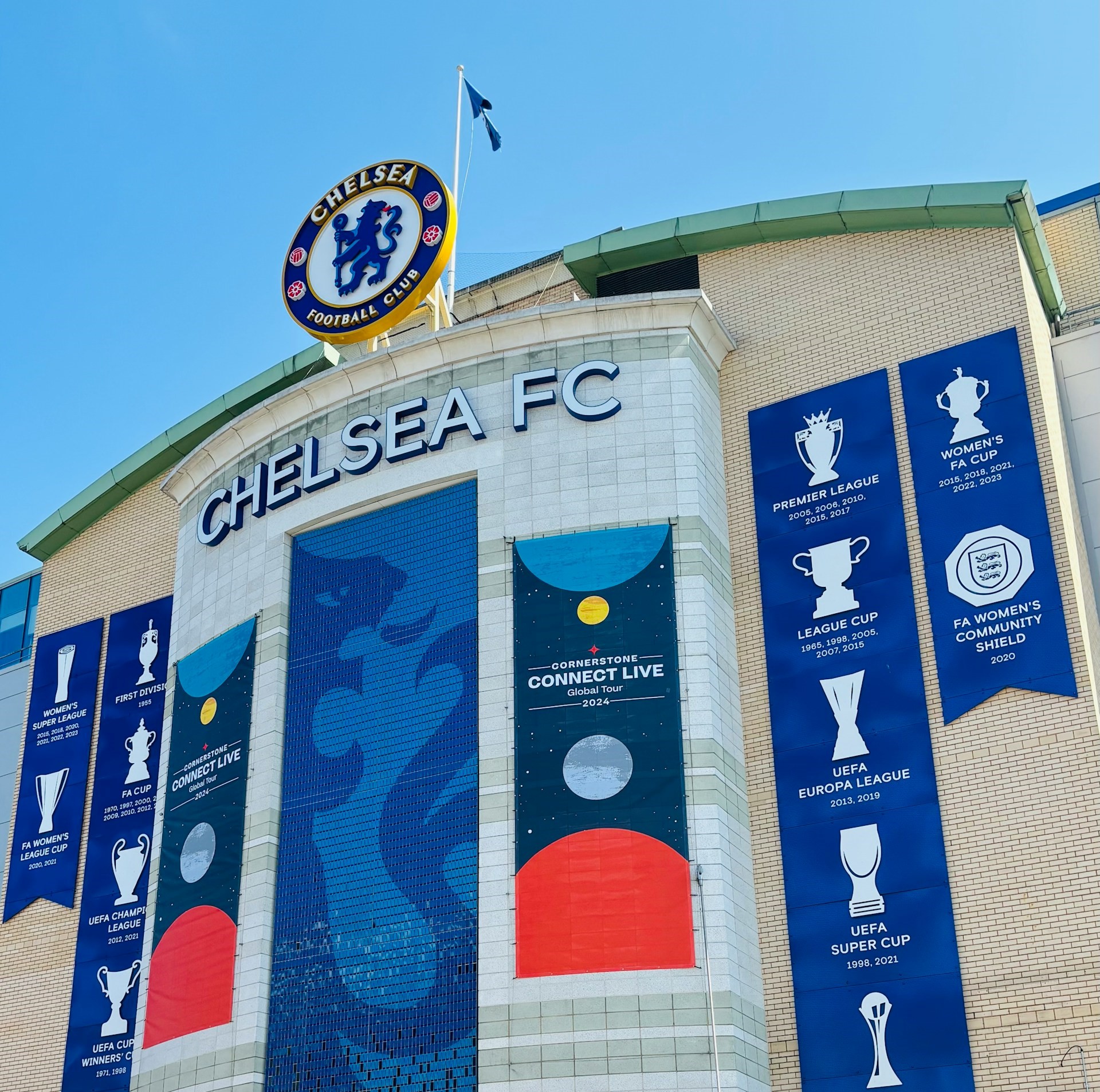 Chelsea and Aston Villa Sanctioned by UEFA