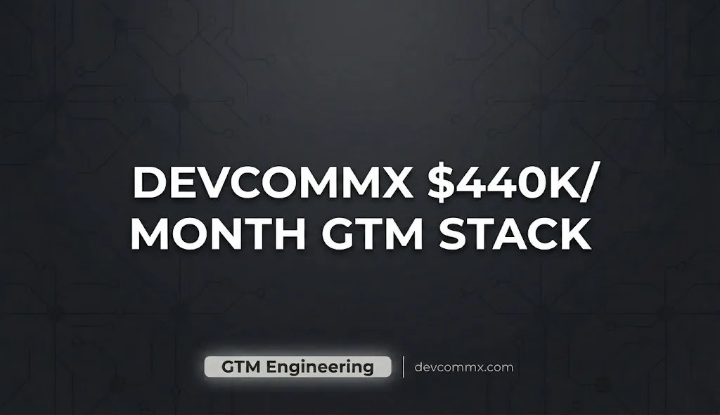 $440K/Month GTM Stack