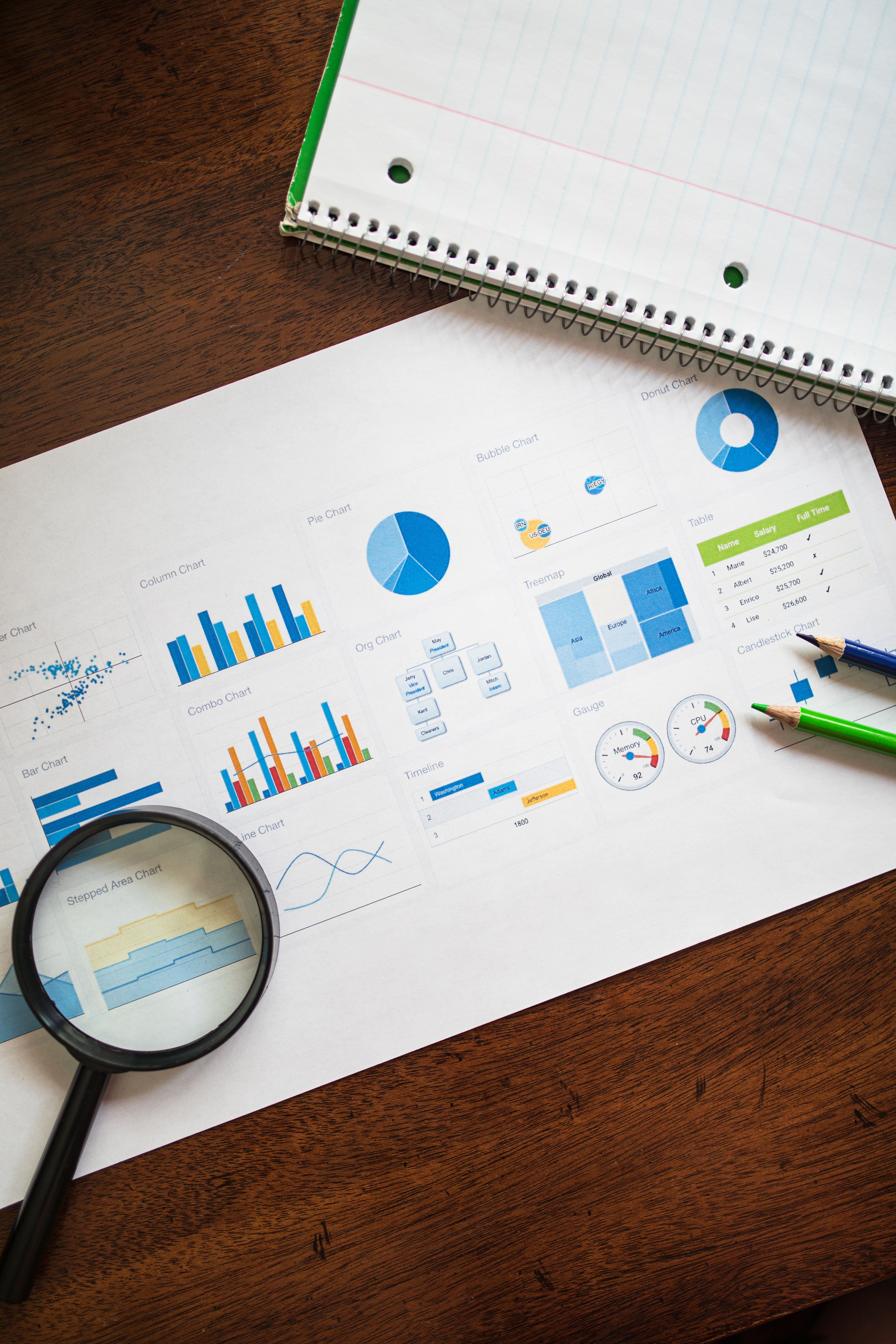 Intelligent CRM automation for lead recovery success story