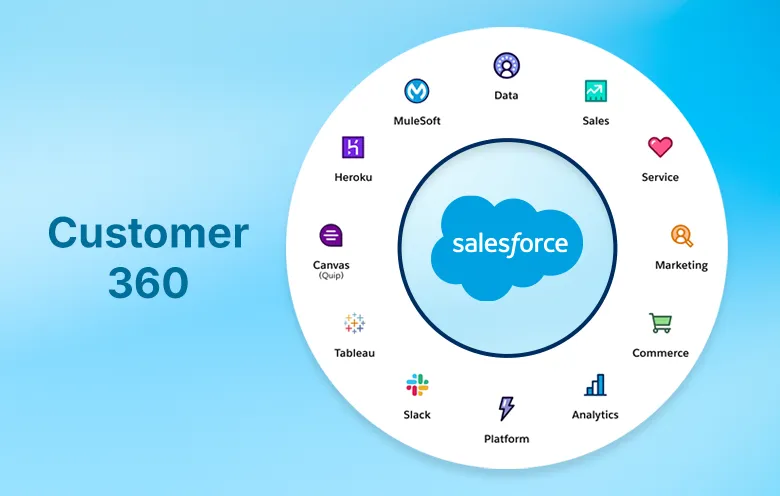 Field team member managing Salesforce transportation workflows on a mobile device