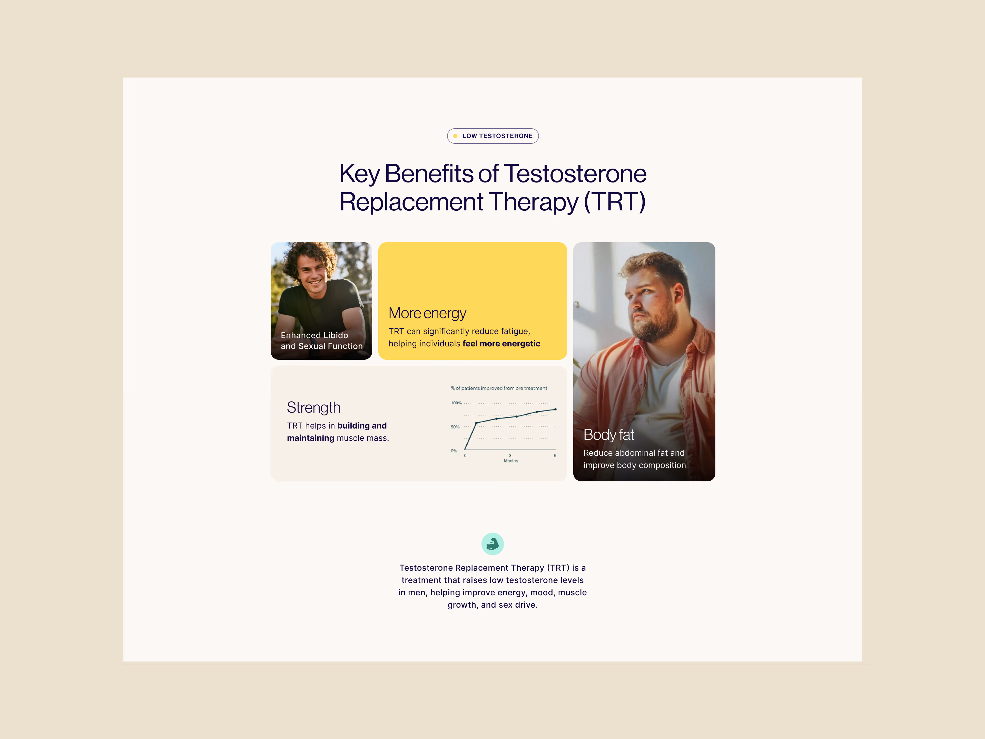 Pleurats Portfolio - SaaS