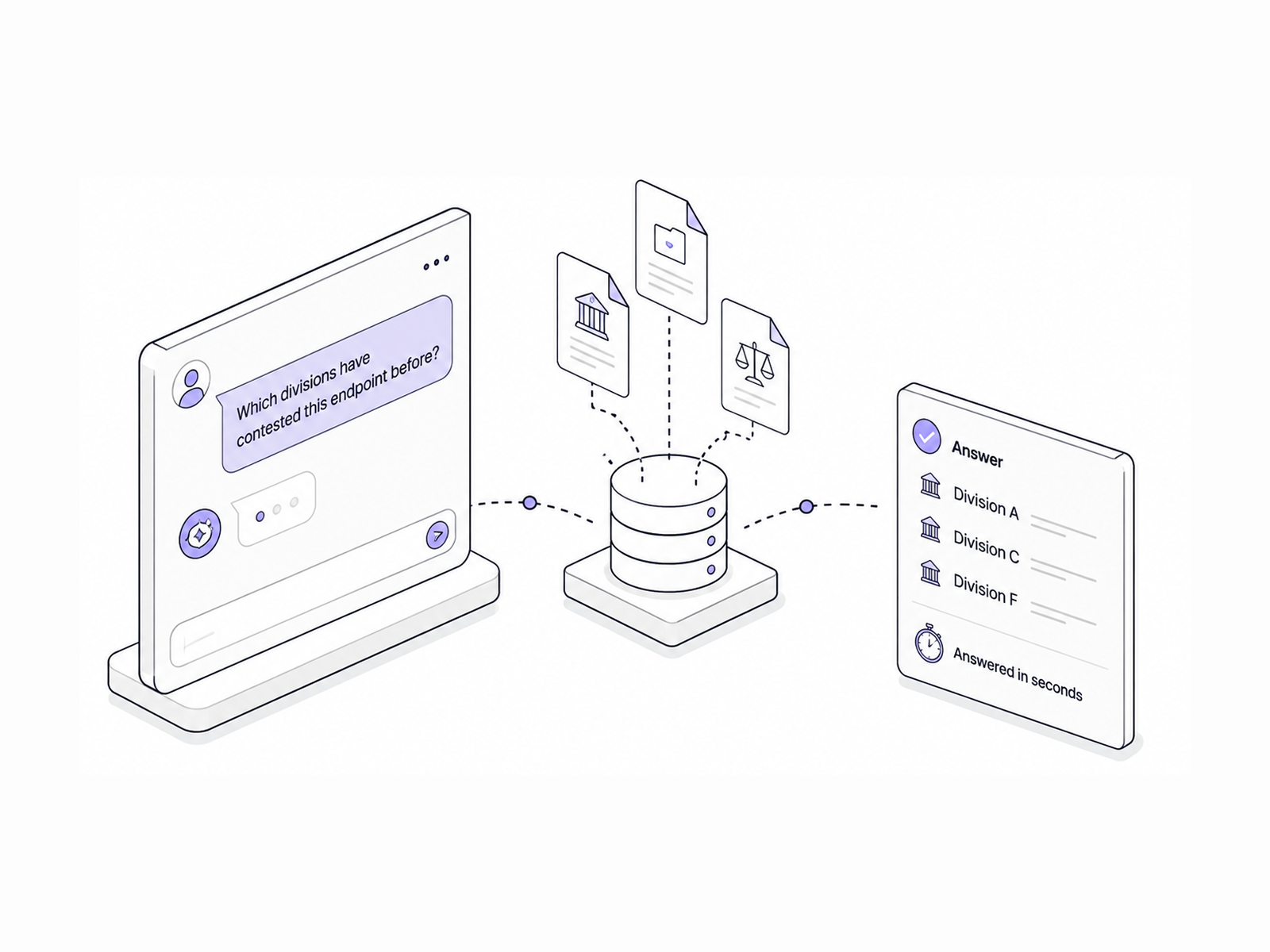 Chat with your data