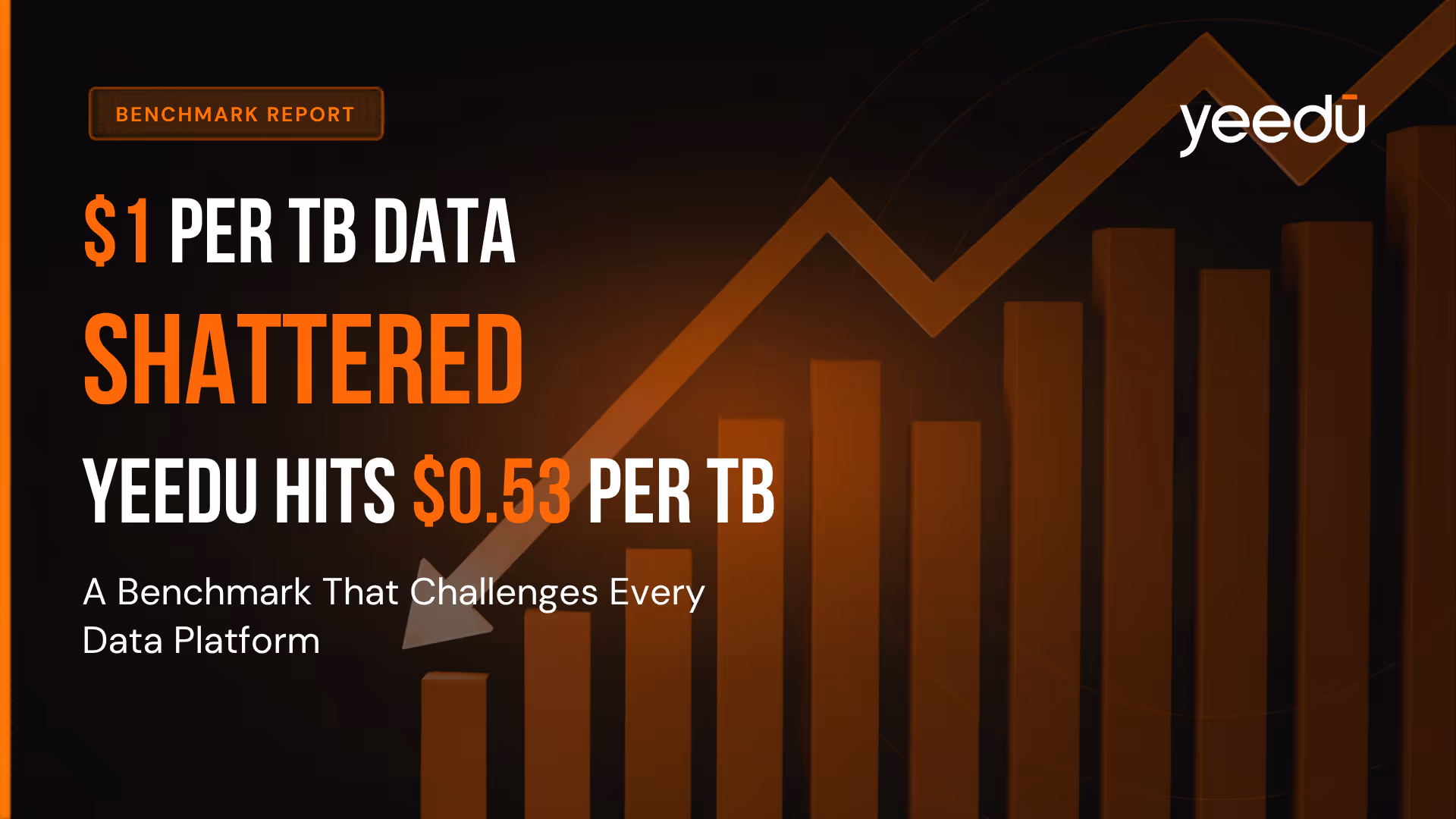 Benchmark TPC-DS Queries