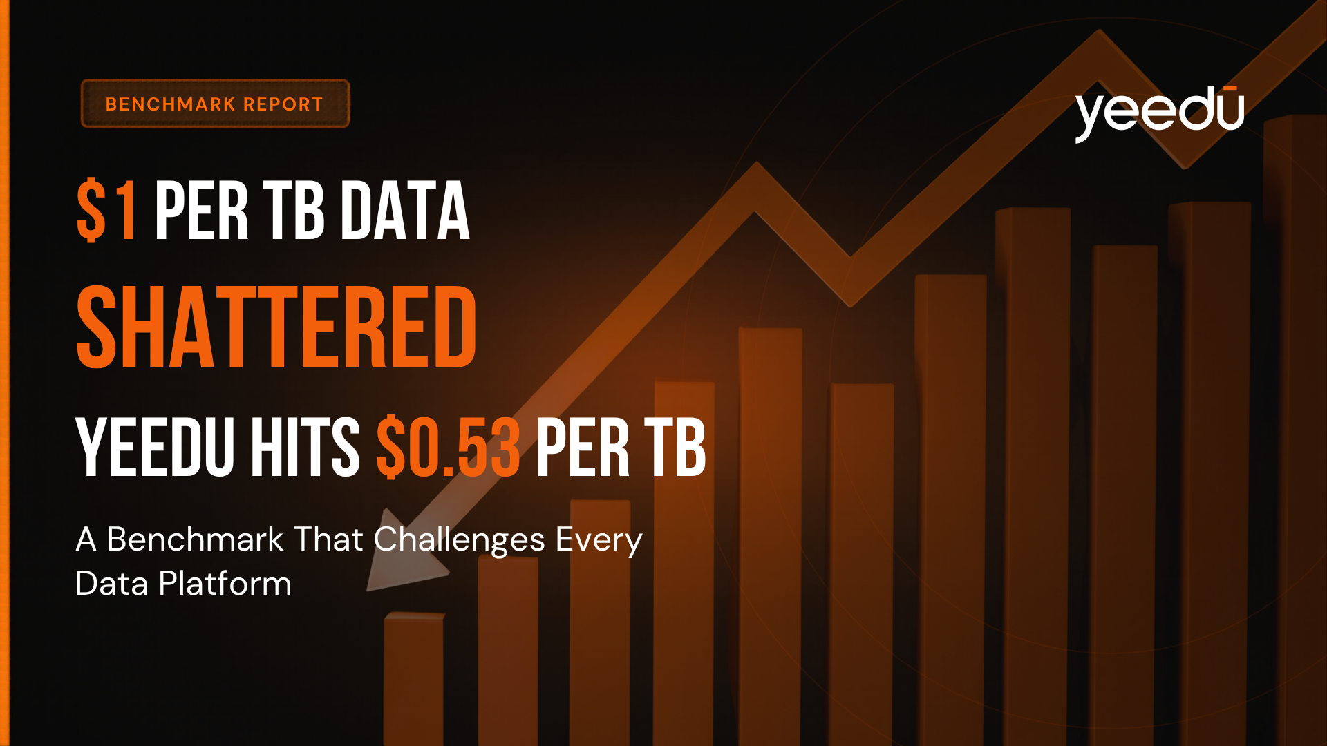 Benchmark TPC-DS Queries