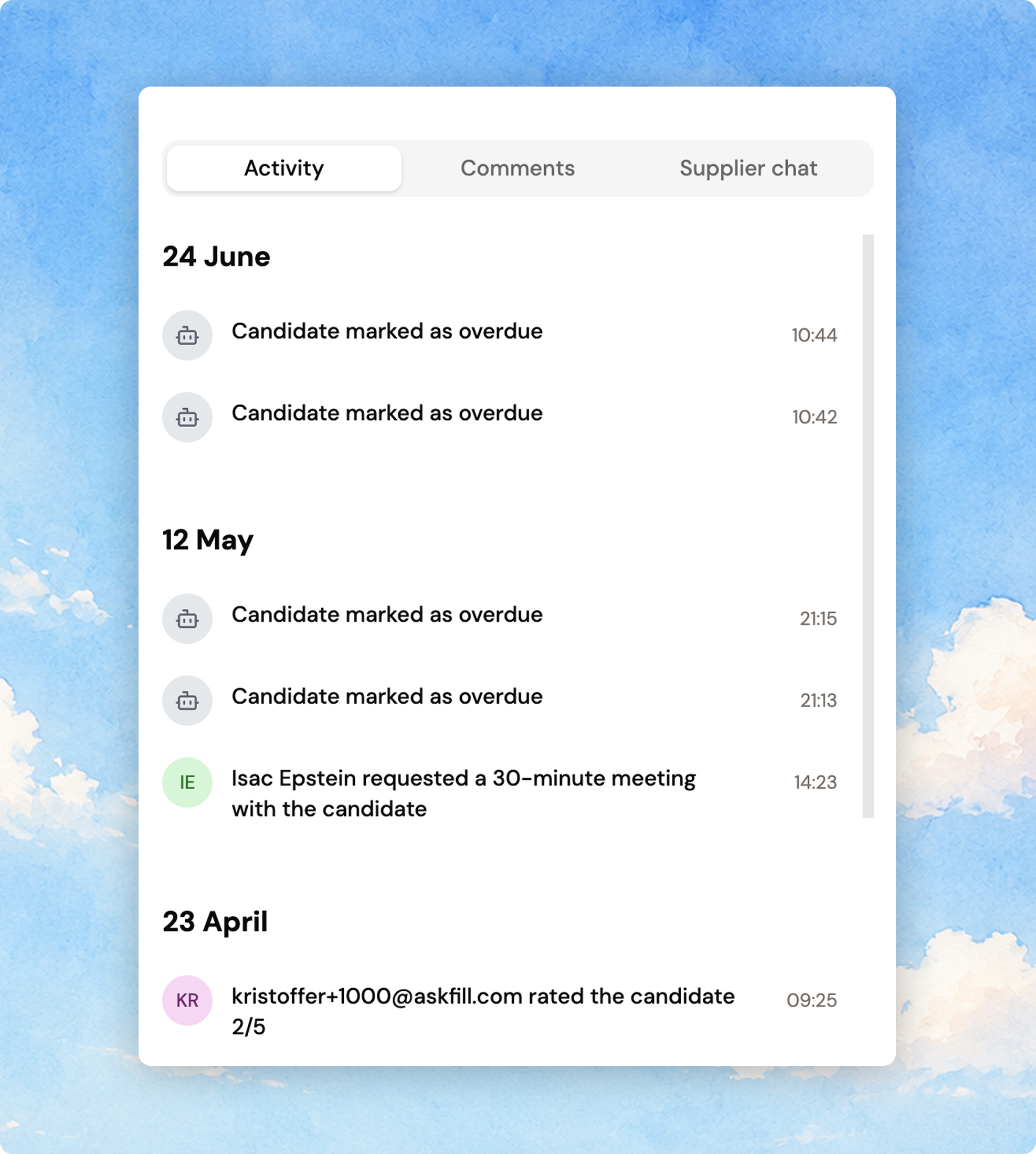Redesigned activity feed with inline sentences and avatars