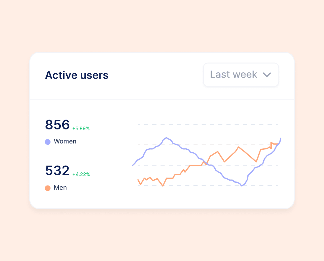 User Journey Square Image - Saasfy X Webflow Template
