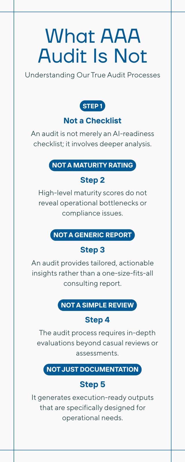 Overview of what AAA audit is not, highlighting five steps explaining deeper AI audit expectations