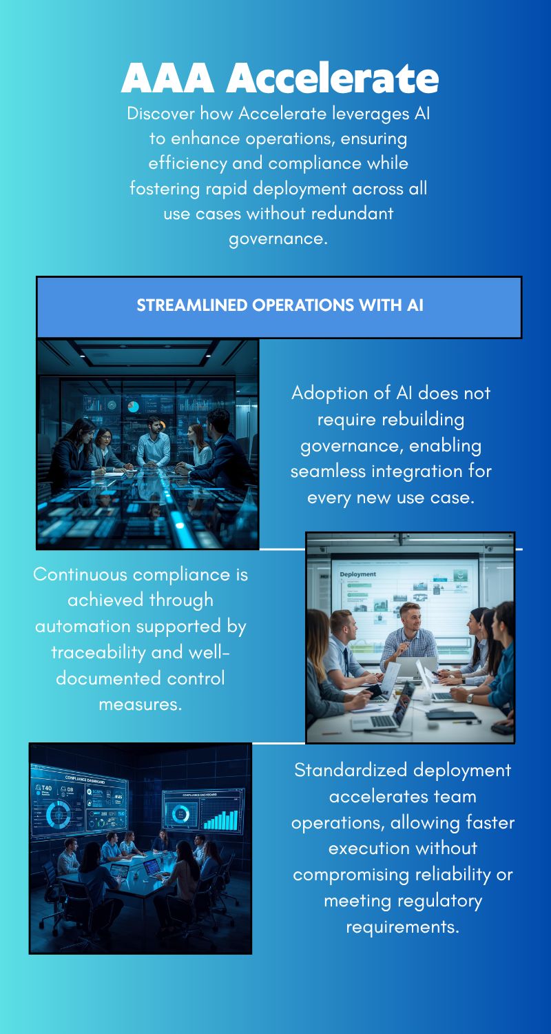 AAA Accelerate showing AI-driven streamlined operations, continuous compliance, and faster deployment