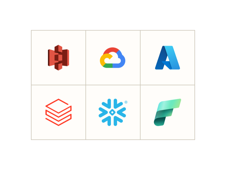 SQL query block depicting the ability to do vector search on top of unstructured data from any object-storage (S3, GCS, ADLS) through SQL language.