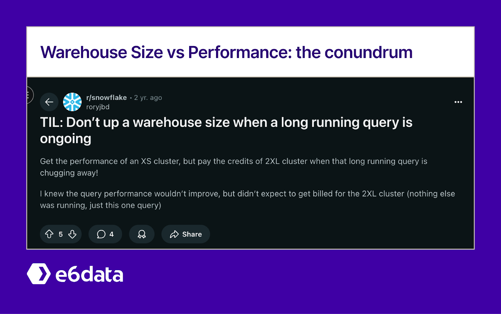Image titled “Warehouse Size vs Performance: the conundrum,” depicting a Reddit thread about not scaling up mid‑query, and using higher warehouse sizes for the best performance