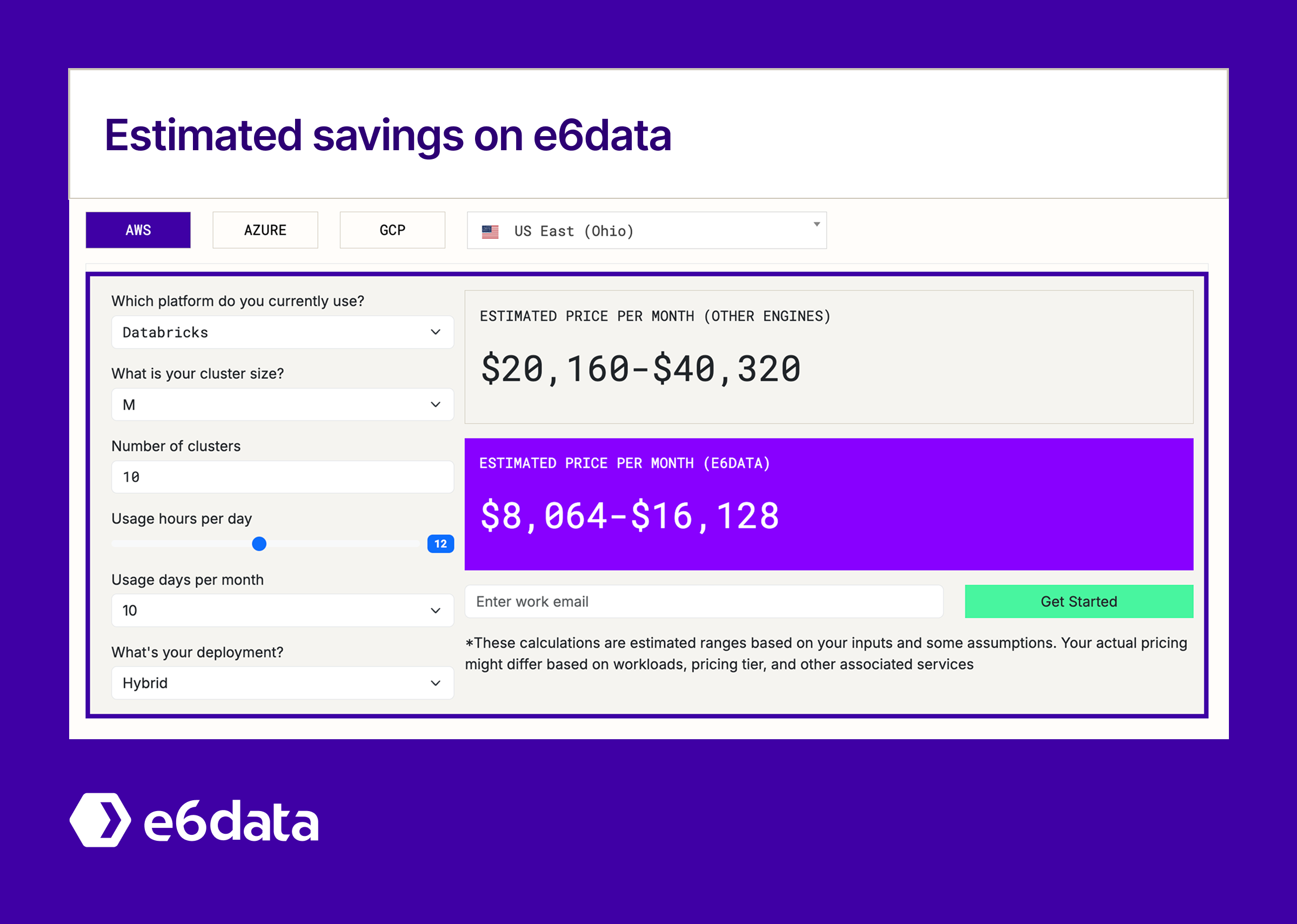 Estimated cost calculation of running the same workload on e6data vs Databricks