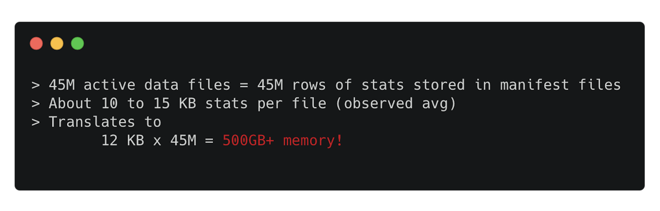 An image of the metadata memory consumption
