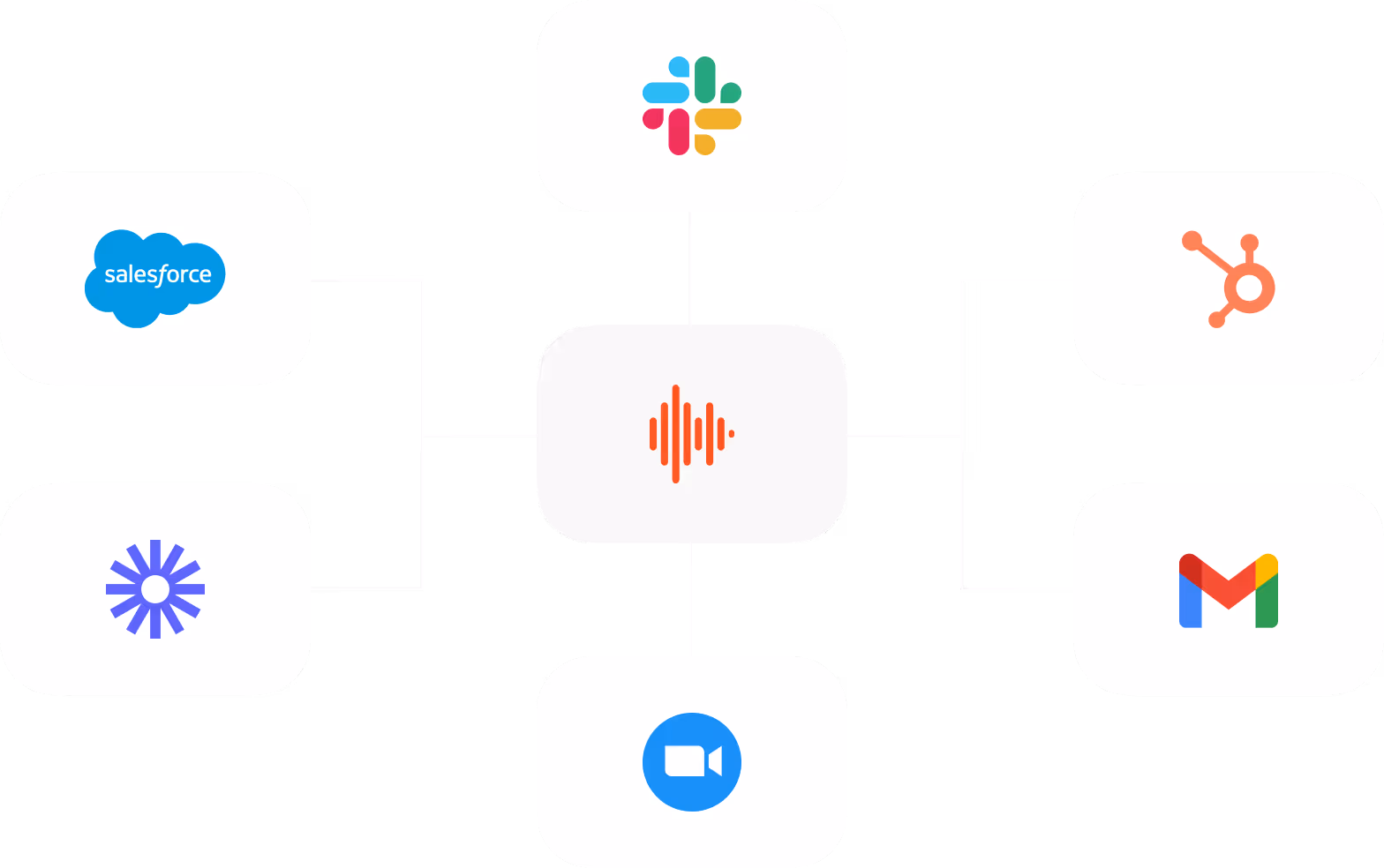 Connect Seamlessly with Your Tools