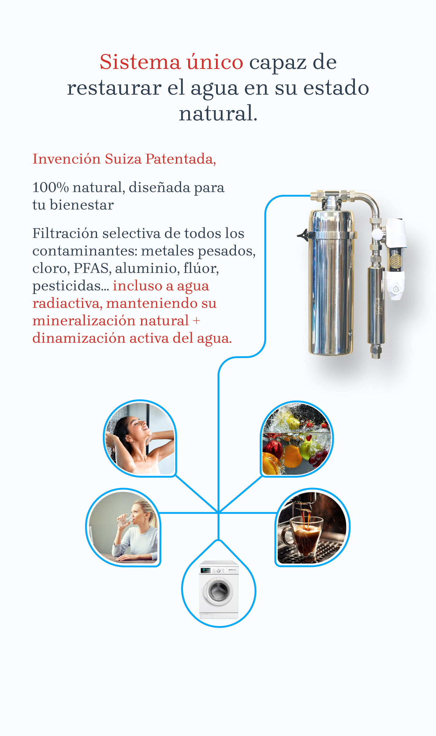 Producto 2