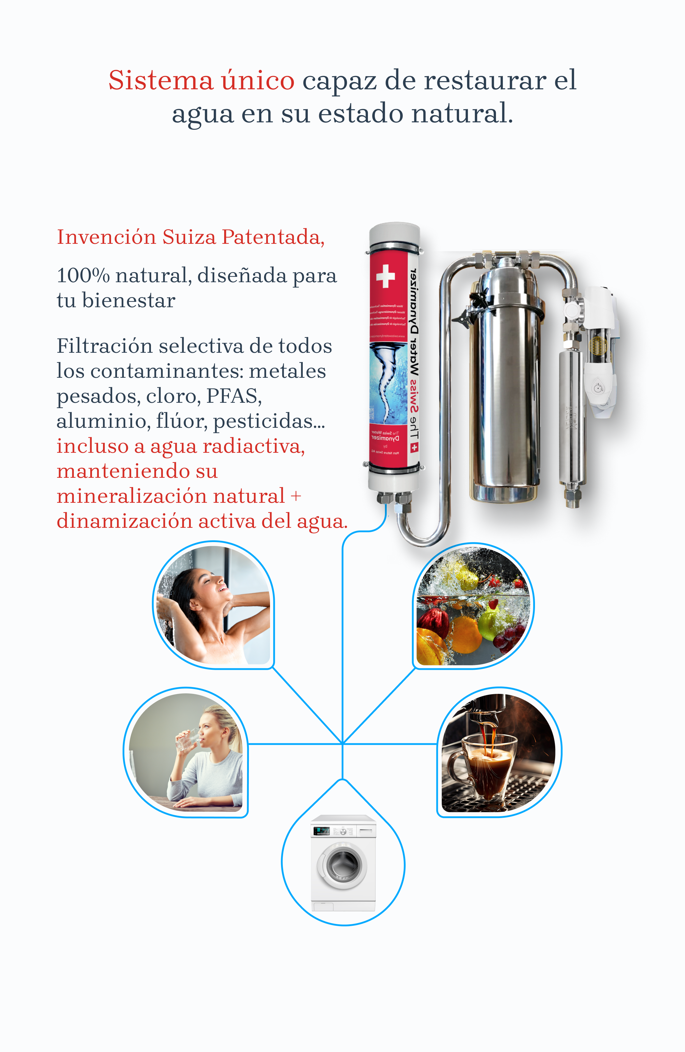 Producto 1