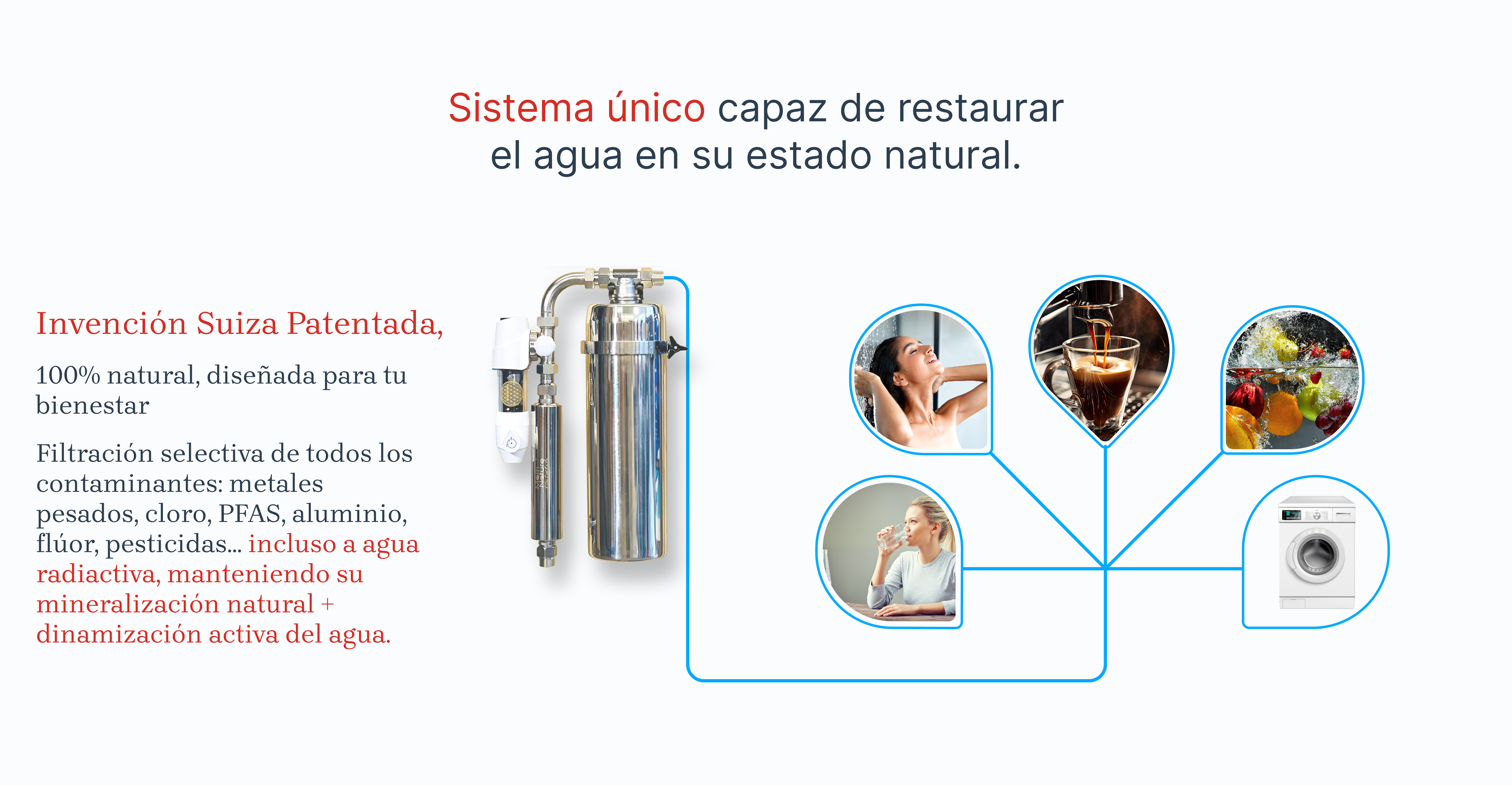 Producto 2