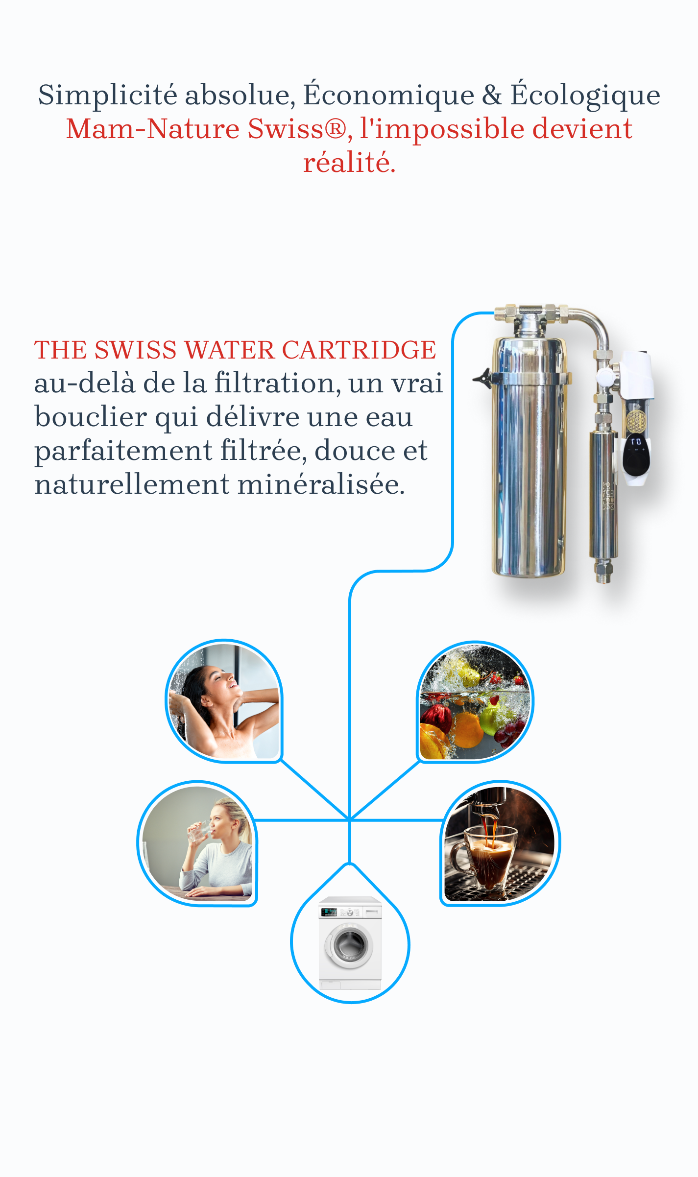 Produit 2