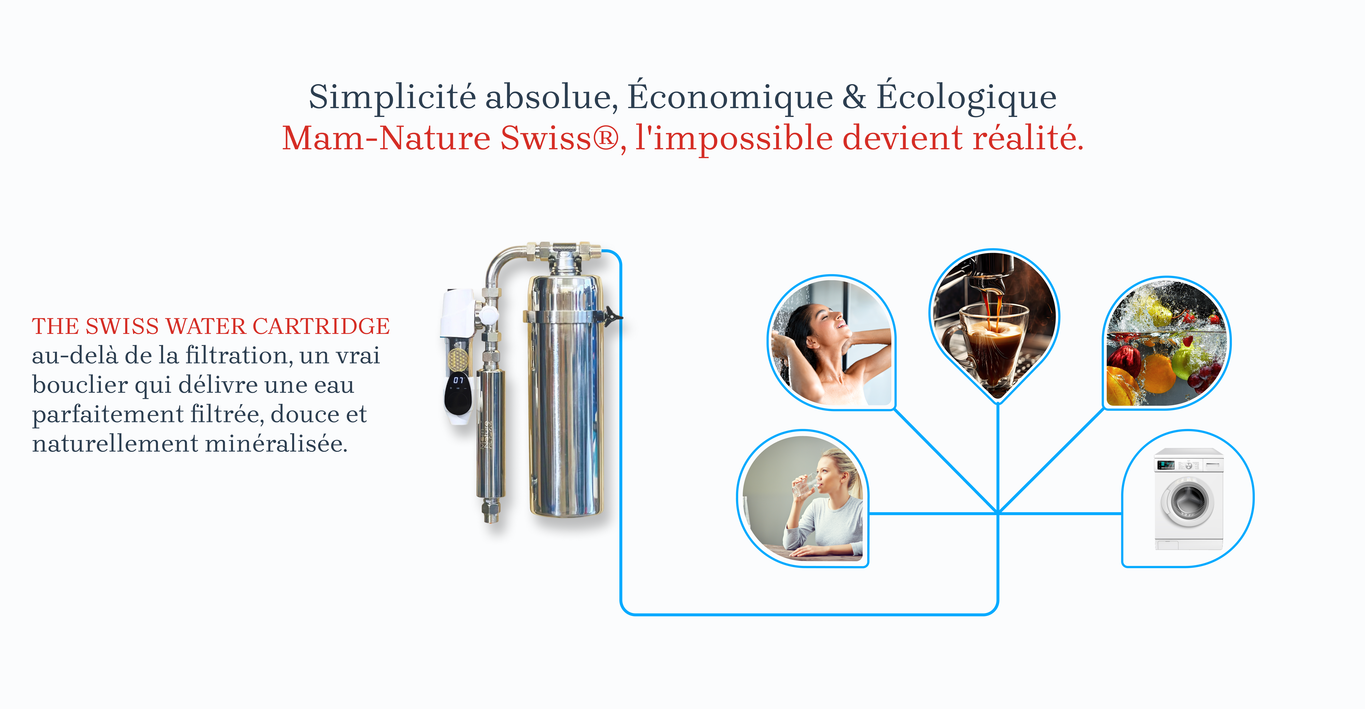 Produit 2