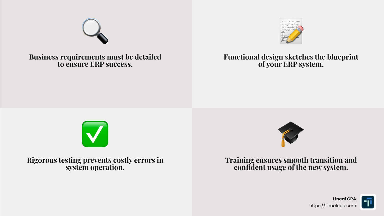 NetSuite implementation consultants help businesses succeed by understanding business requirements, designing functional solutions, testing thoroughly, and providing comprehensive training. - netsuite implementation consultants infographic 4_facts_emoji_grey